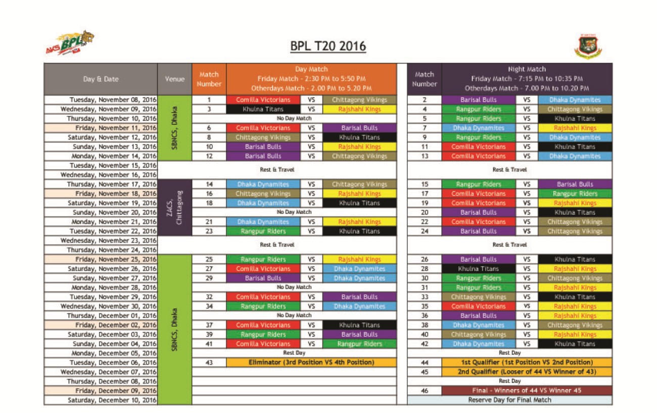 BPL 2016  Itinerary