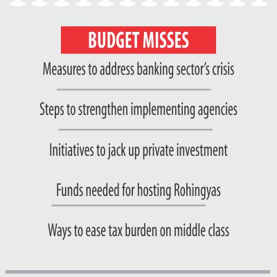 budget_misses.jpg