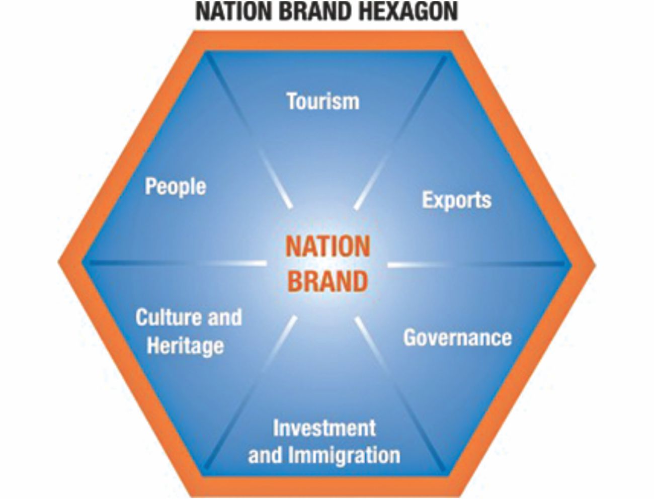 building_a_nation_brand2.jpg