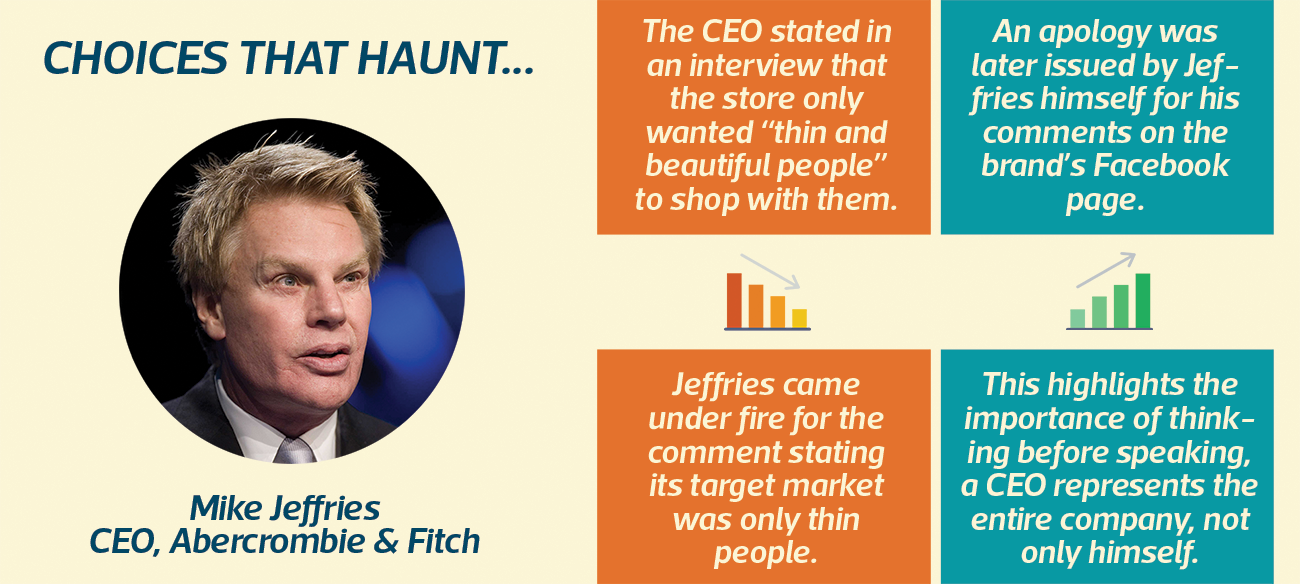ceo-mistakes-1.png