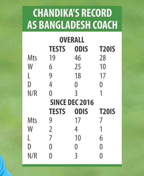 chandika.jpg