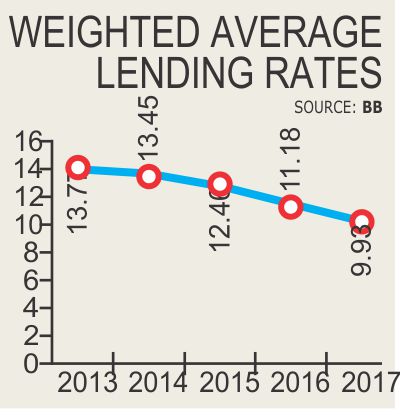 chart_38.jpg