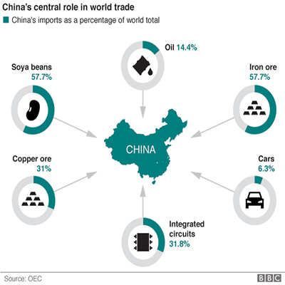 china-cuts-2.jpg-NS.jpg