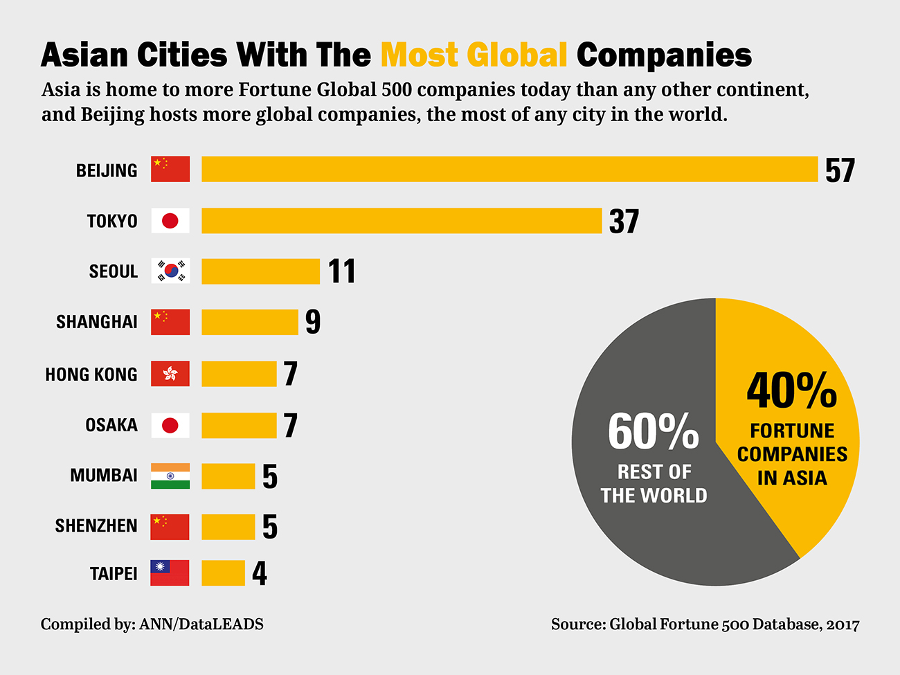 china-top-hosting-global-companies