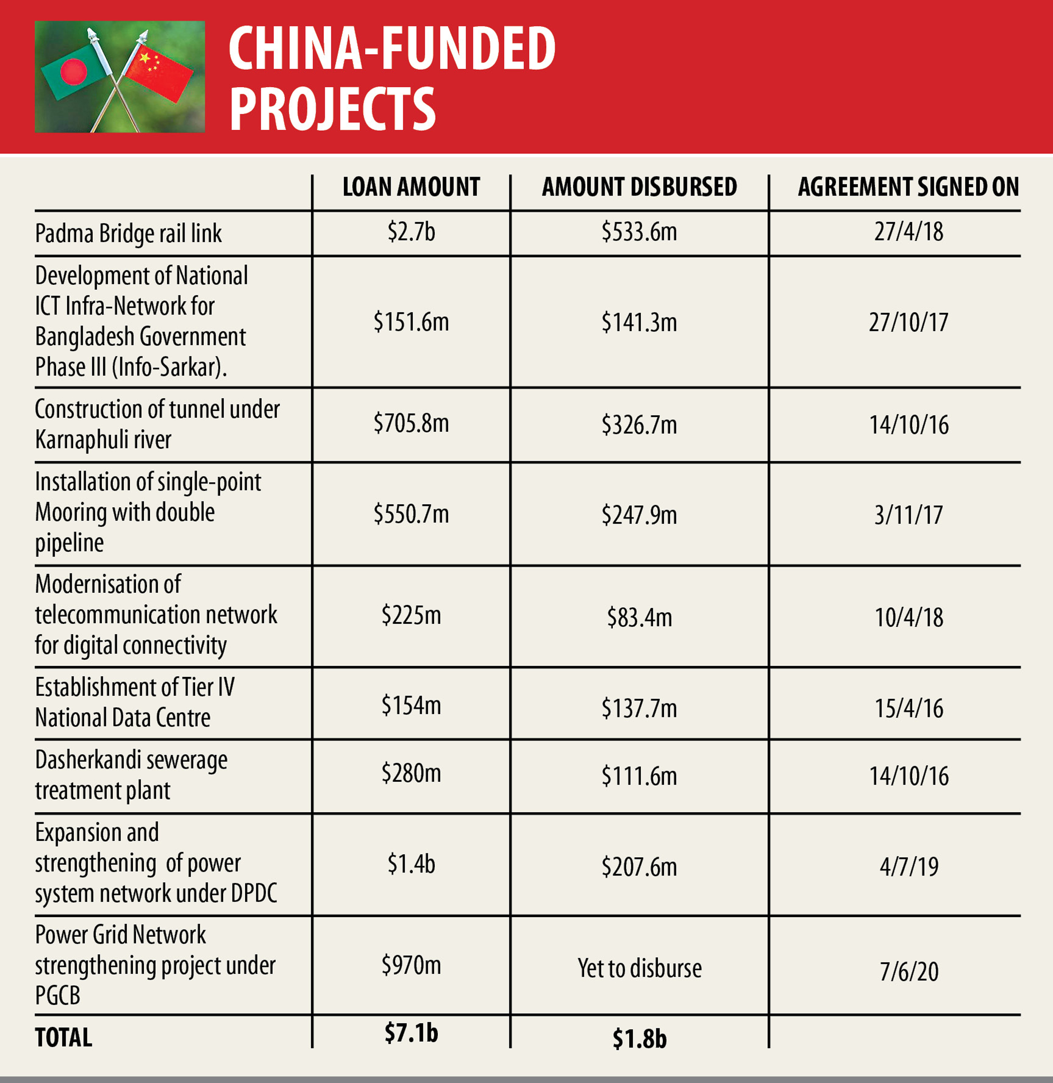 chinaproject.jpg