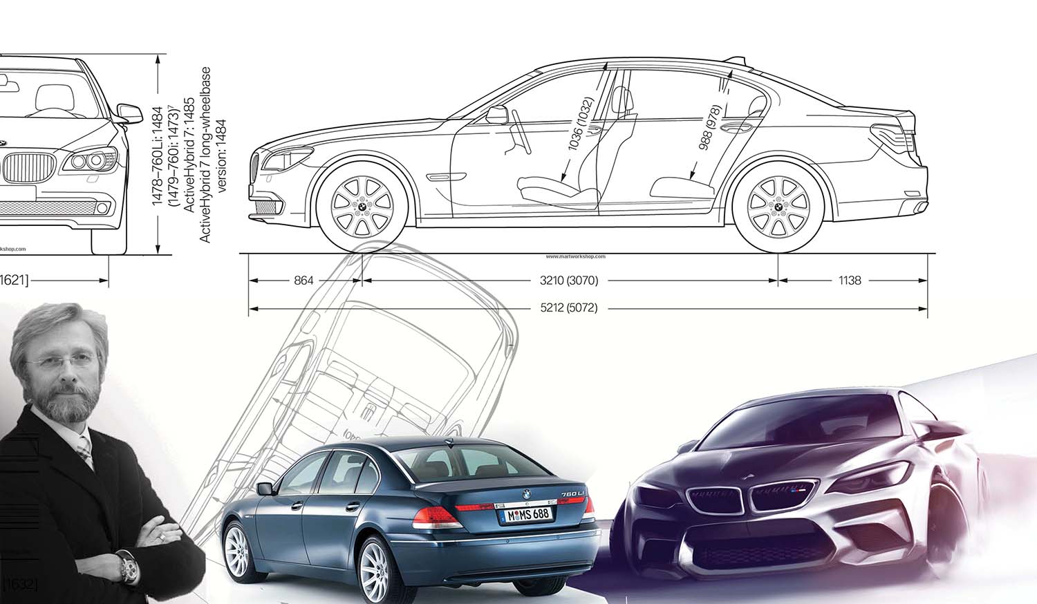 Chris Bangle - BMW - Bangle butt - Shift.jpg