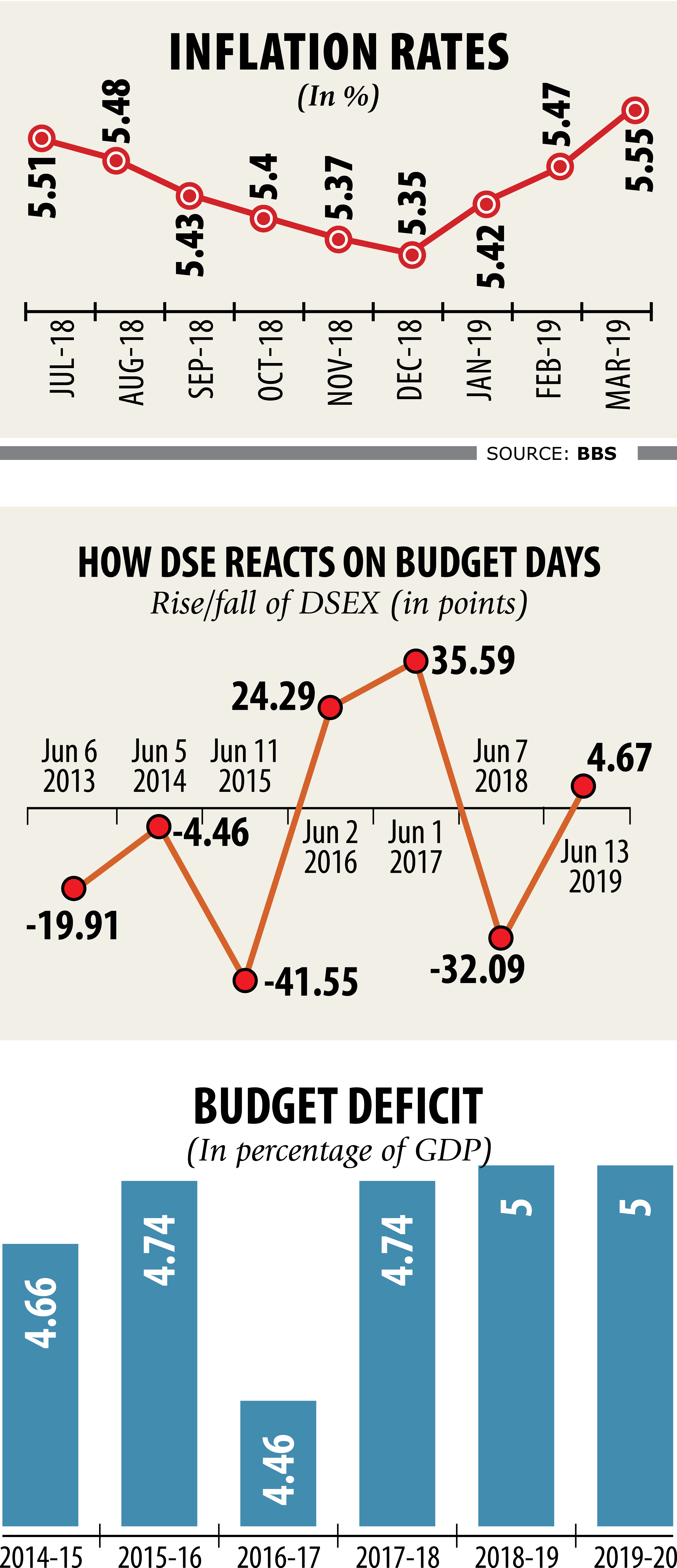 city_budget.jpg