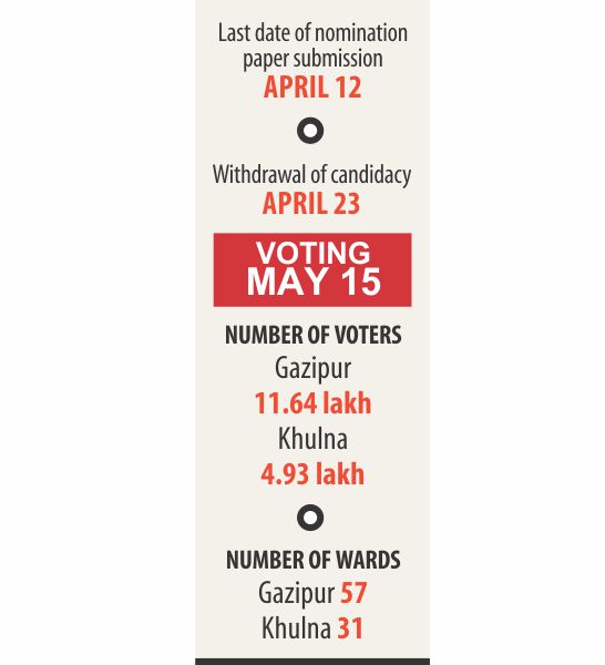 city_poll_info.jpg