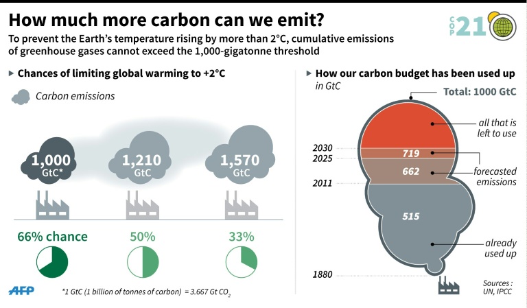 CLIMATE 3.jpg