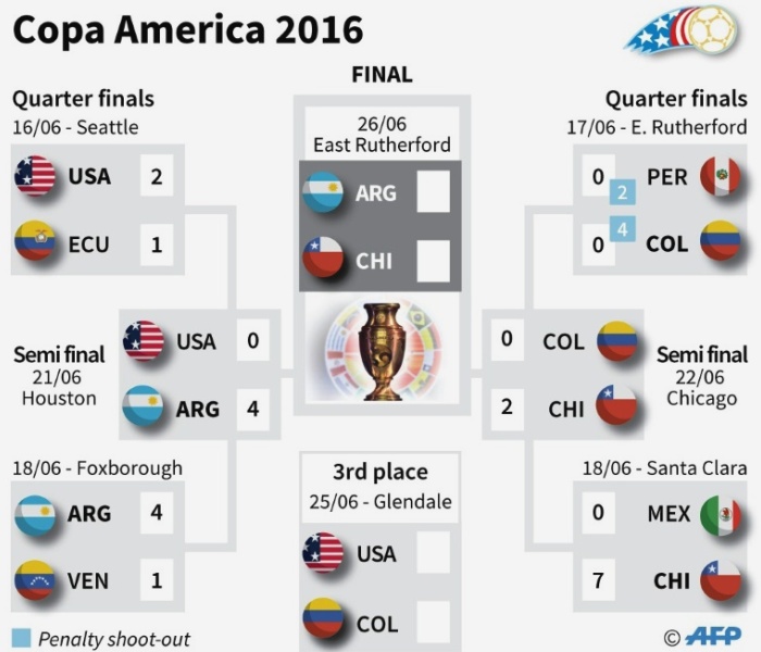 Copa.jpg