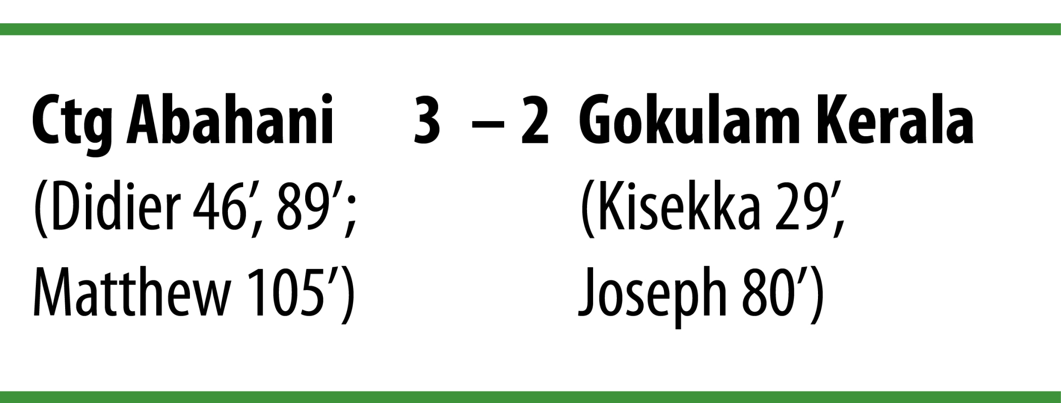 ctg_abahani_result.jpg