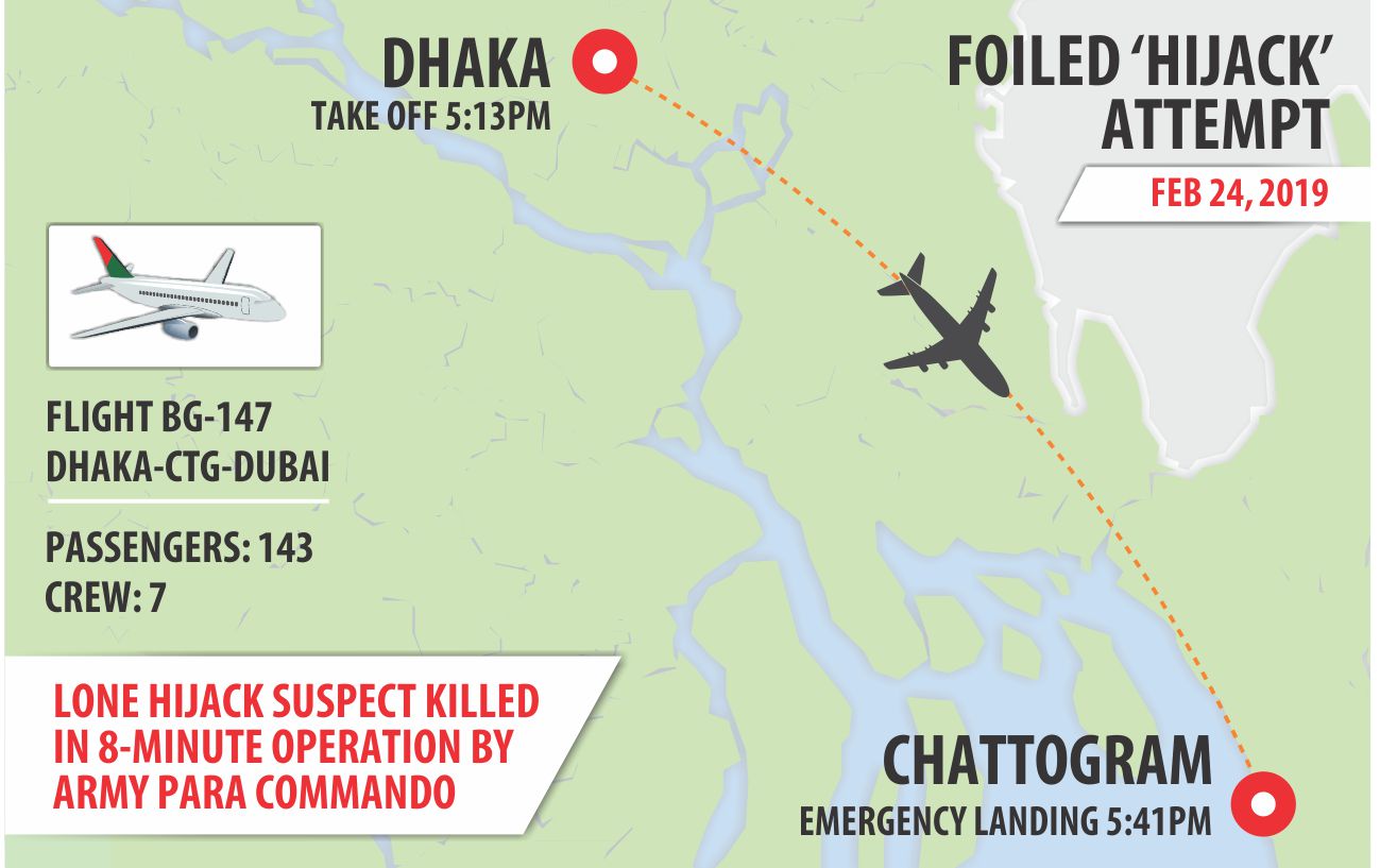 ctg_plane_hijack.jpg