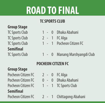 cup_final.jpg