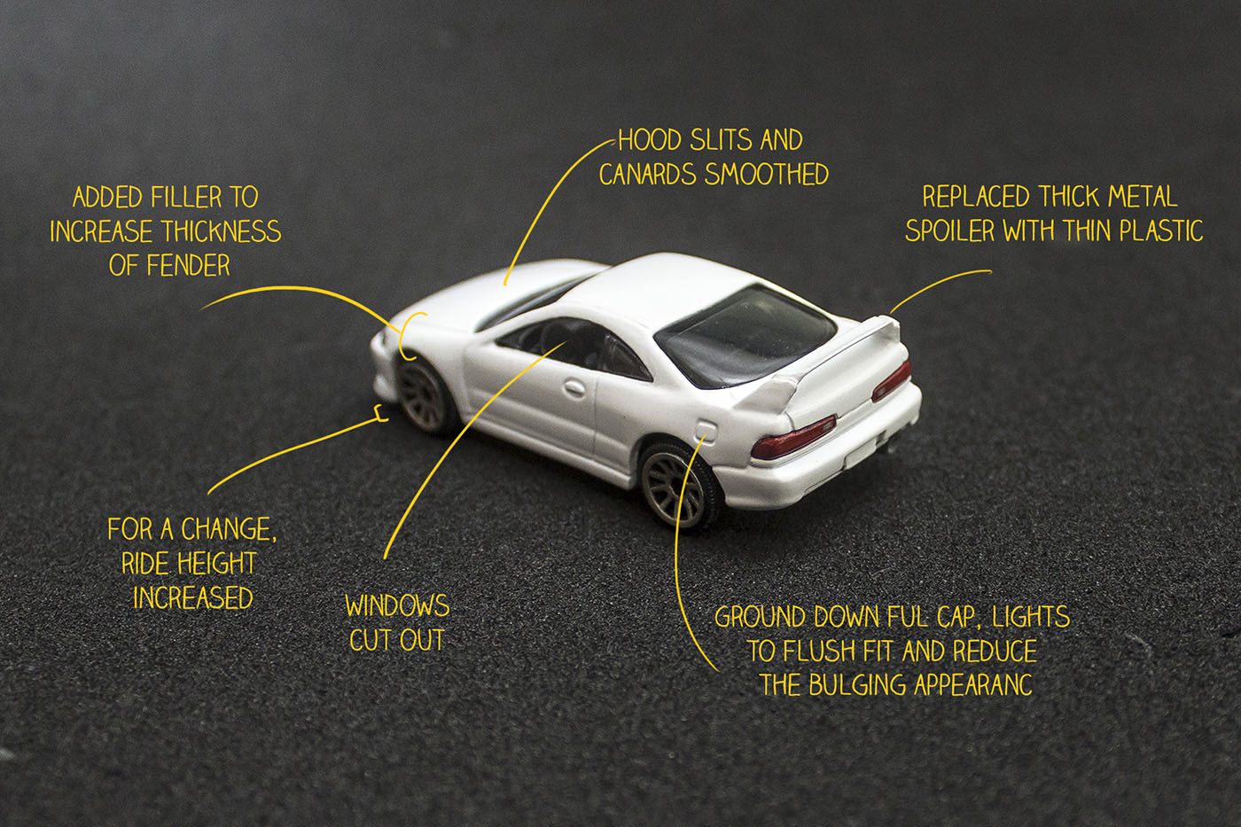 Custom Honda Integra - Ehsanur RAza Ronny.jpg