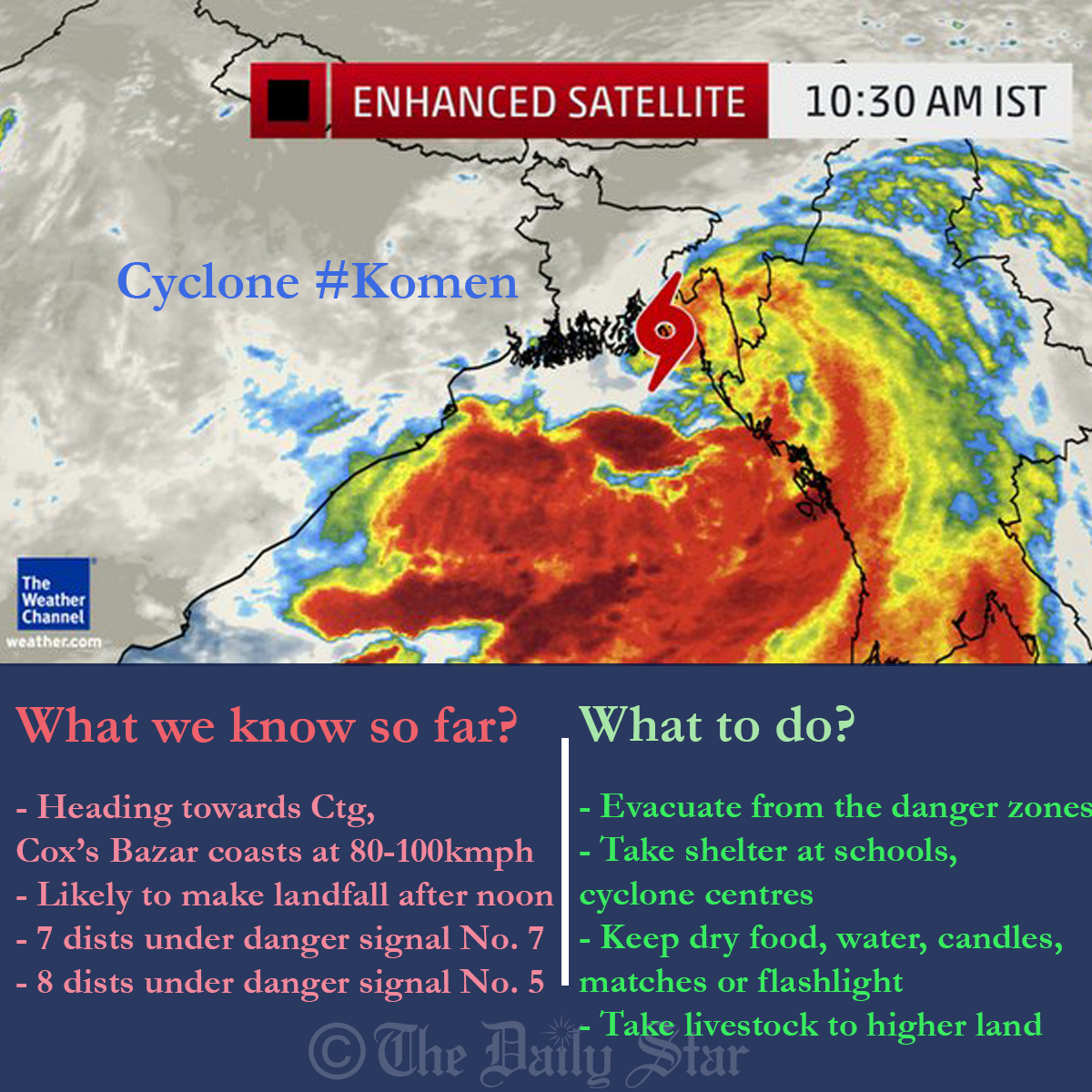 cyclone-komen-fb.jpg