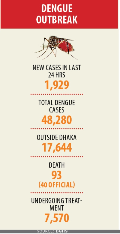 dengue_break.jpg