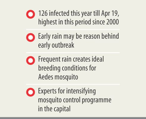 dengue_outbreak_2.jpg