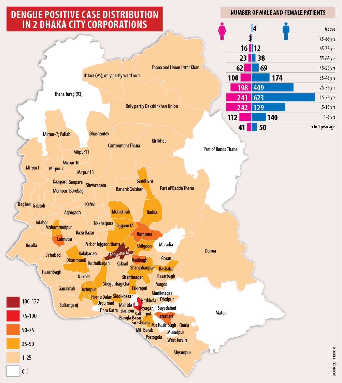 dhaka_2_city.jpg