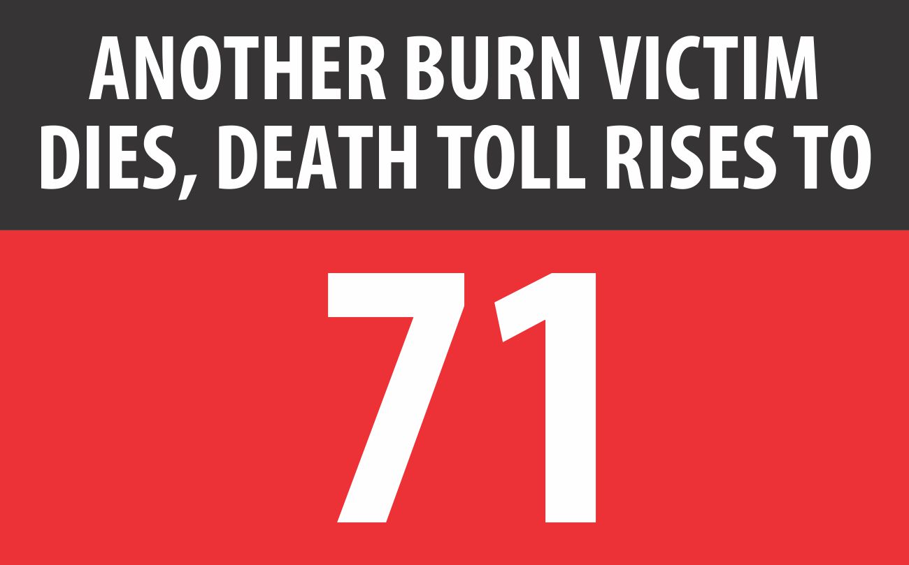 dhaka_fire_victims.jpg
