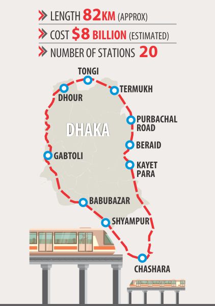 Dhaka Metro Rail map