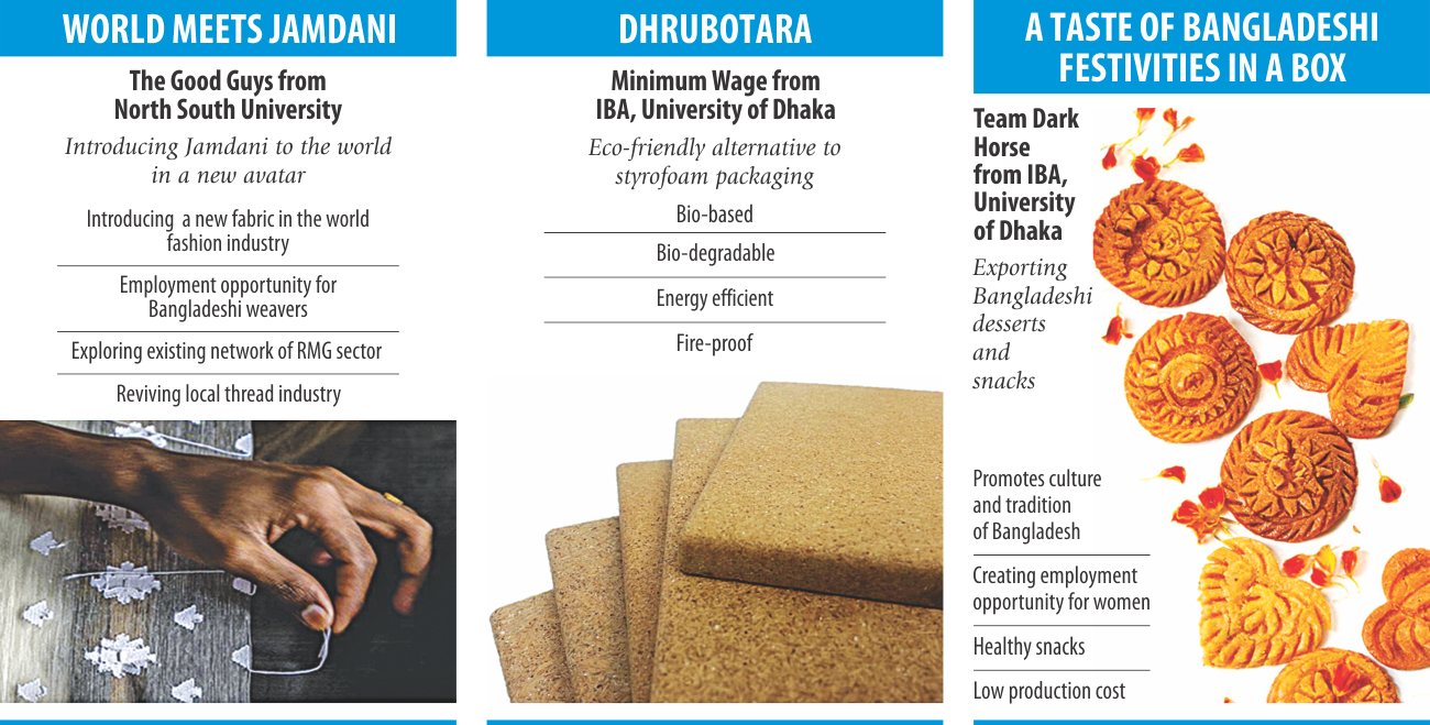 Dhurobotara.jpg