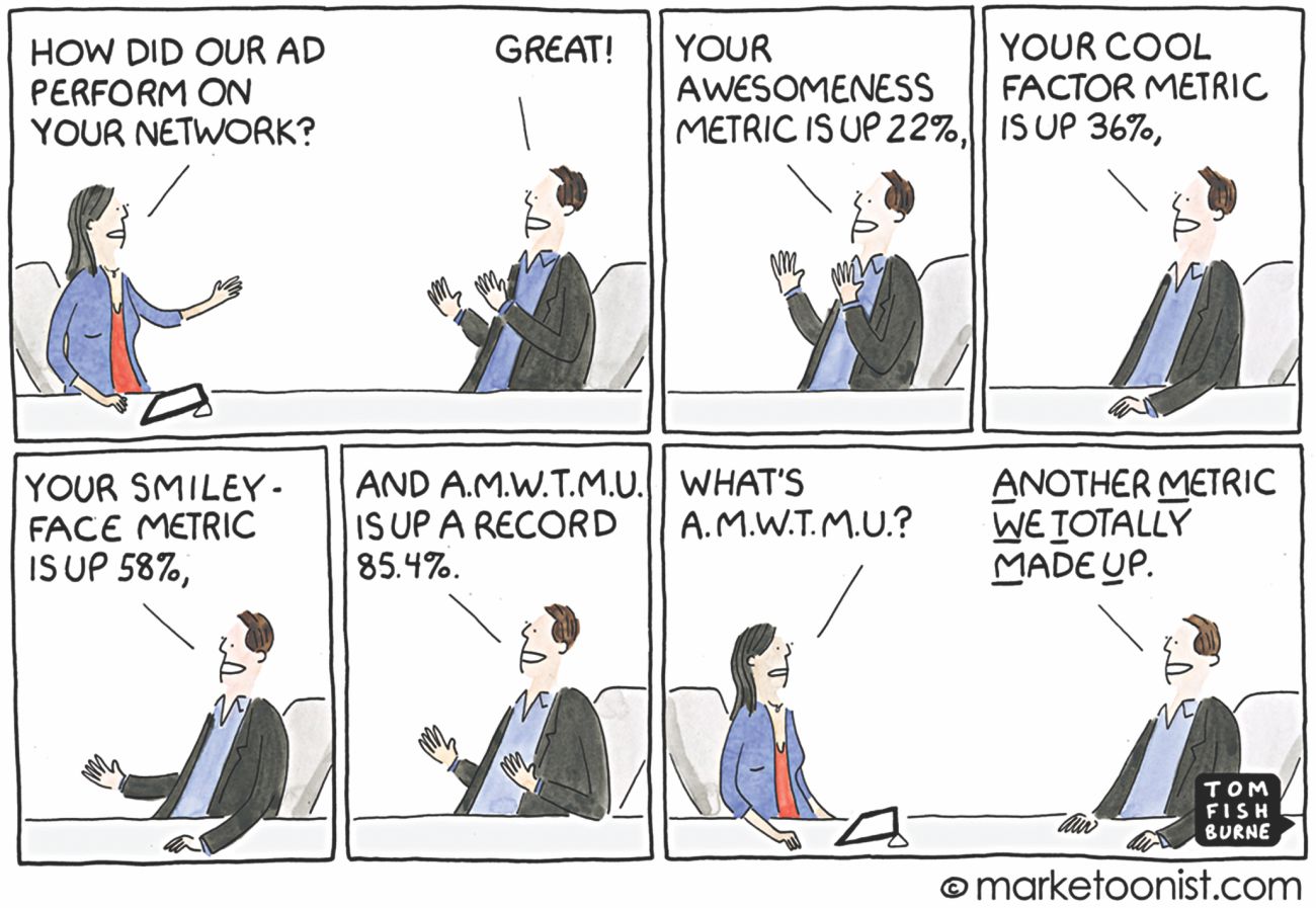 digital marketing campaigns