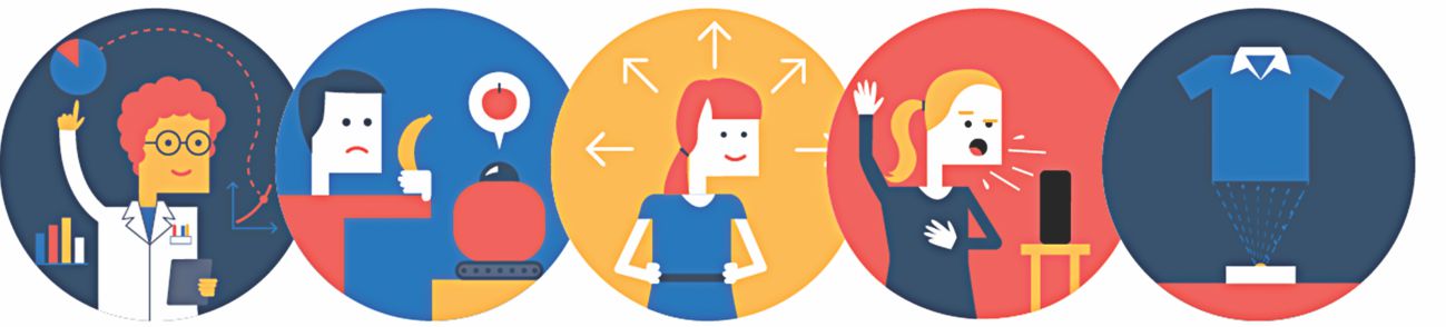 Digital Marketing skill gap