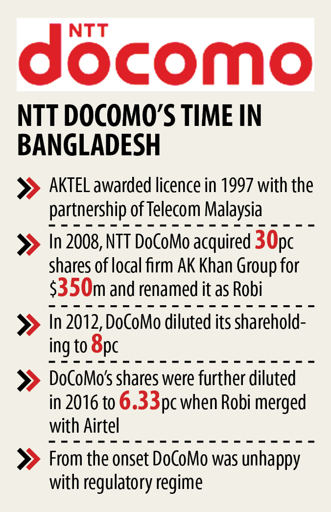 docomo.jpg
