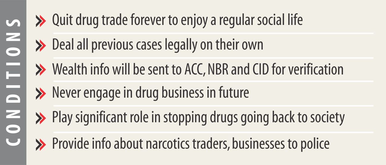 drug_dealer_conditions.jpg