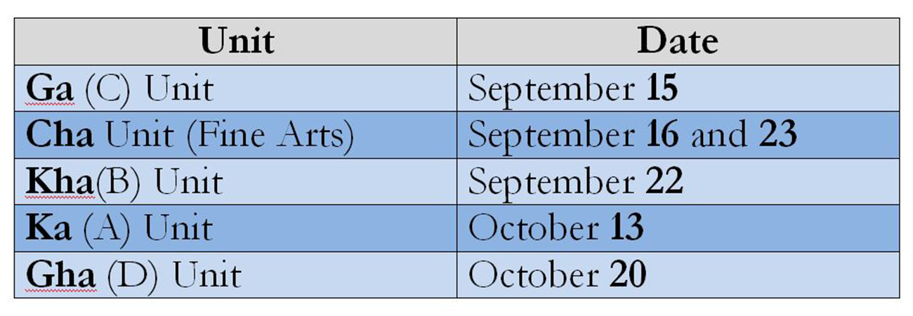 du-tests-table-wb.jpg