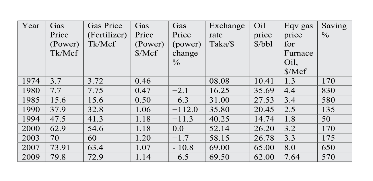 energy price 1.jpg