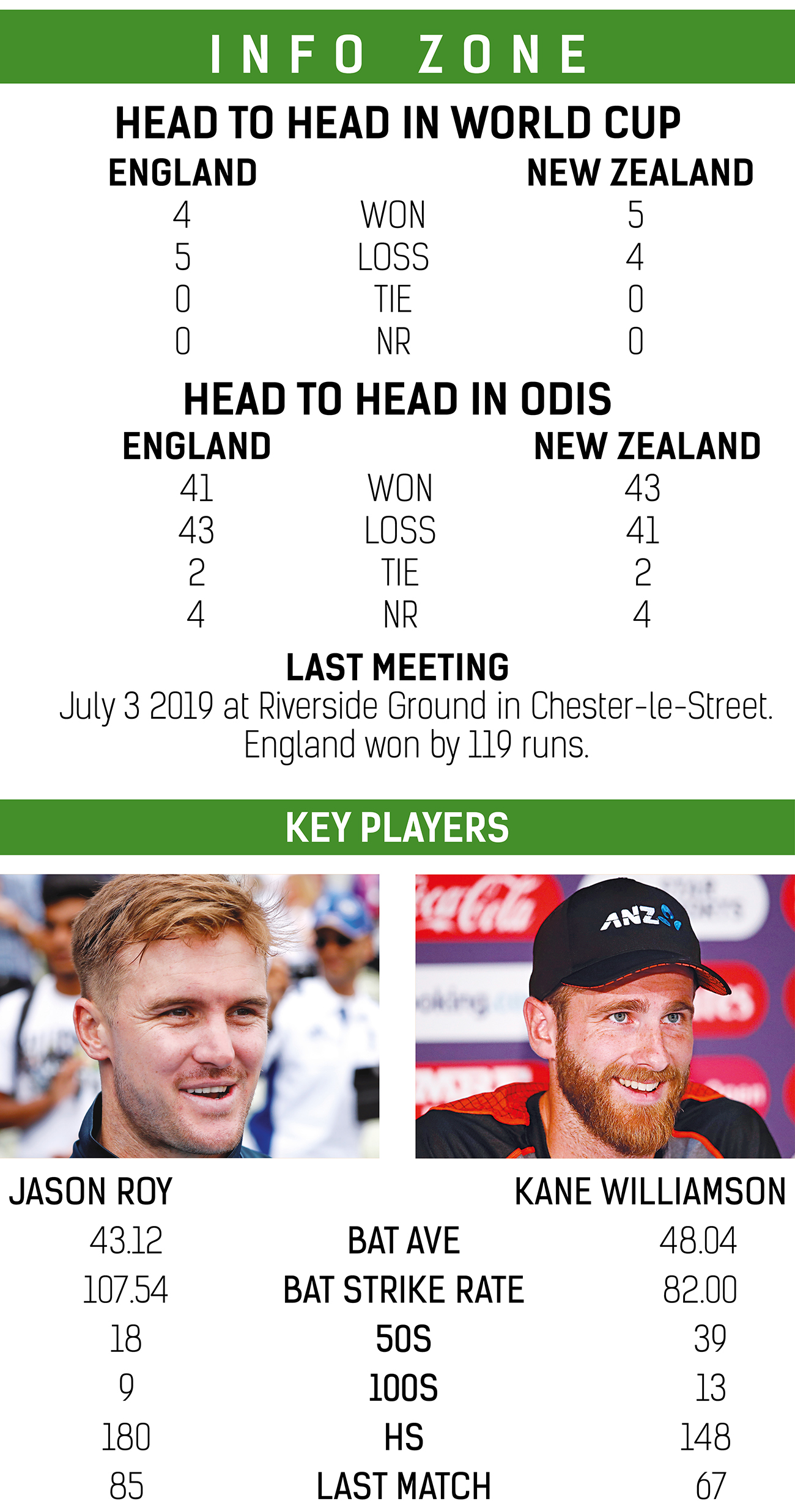 eng_nz_infograph.jpg