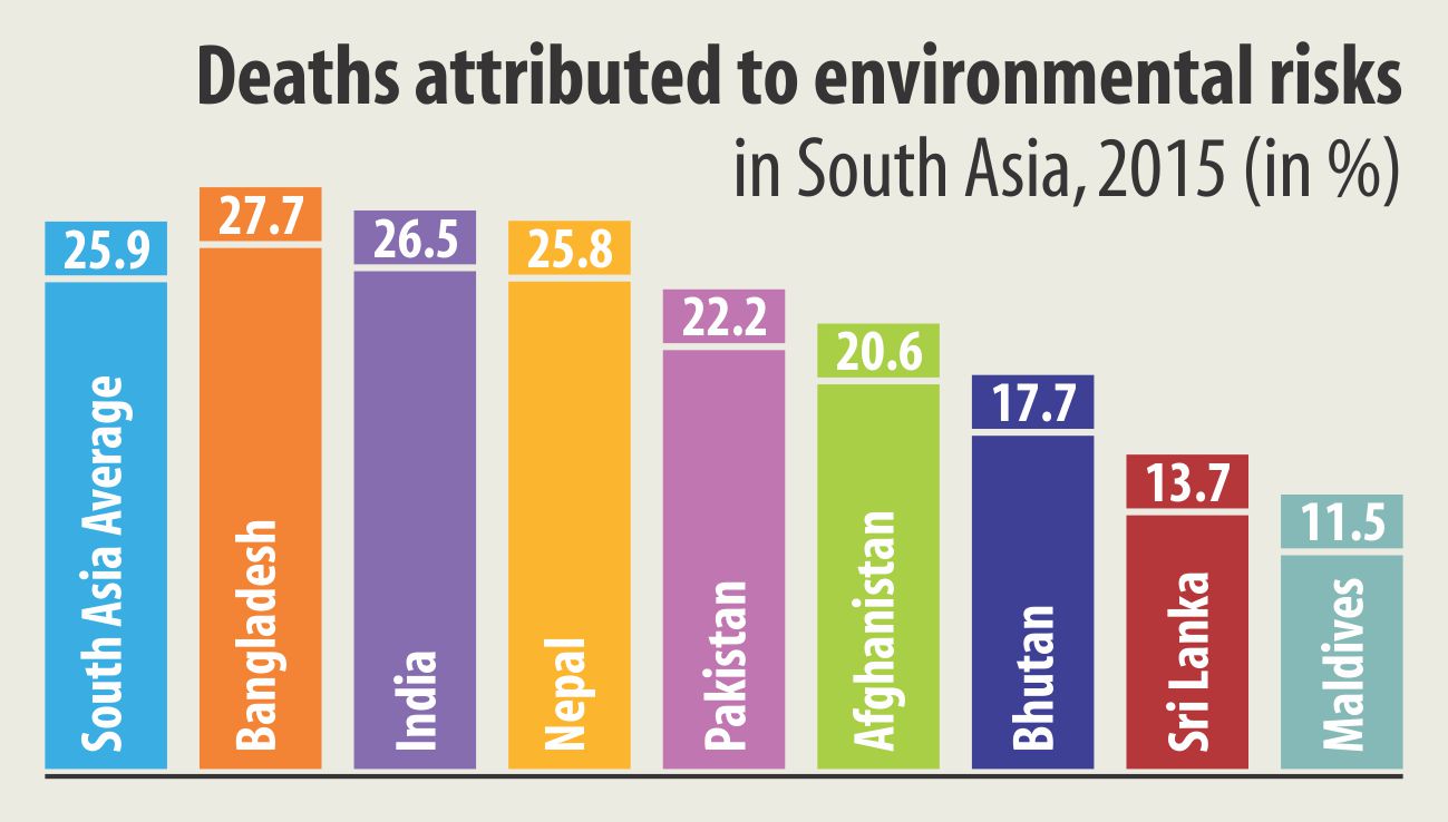environmental_risks.jpg