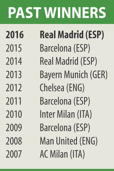 euro winner past.jpg