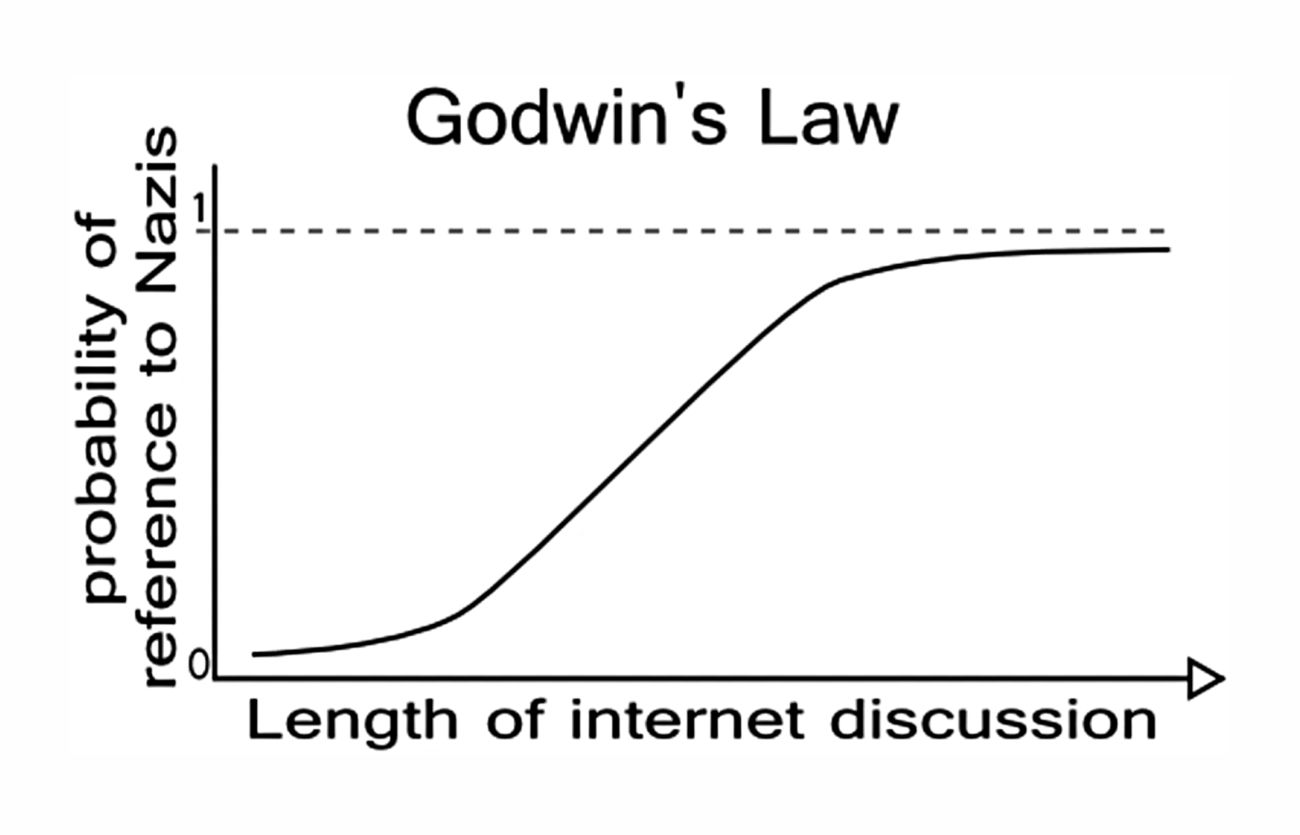 experiencing_an_internet_argument