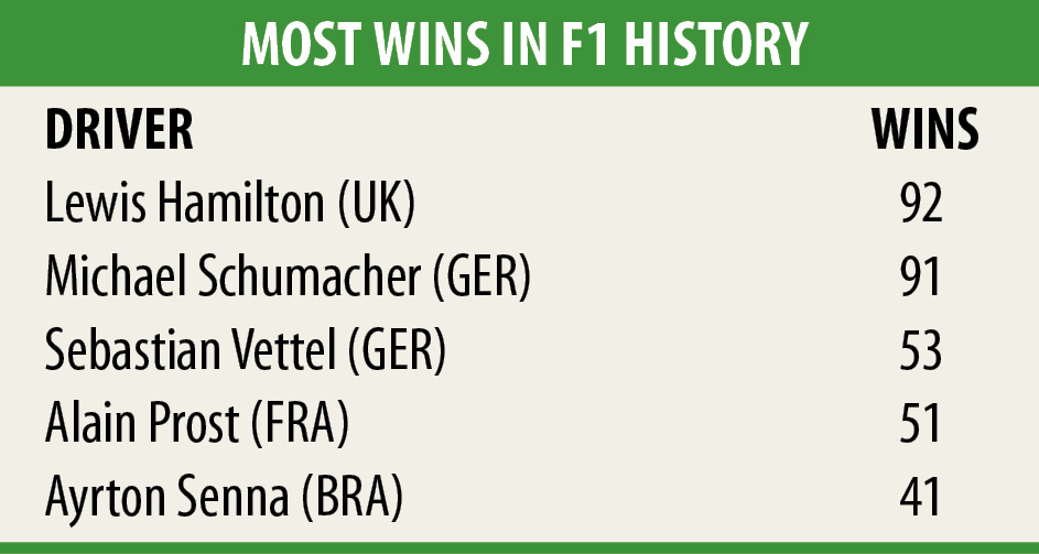 f1_history.jpg