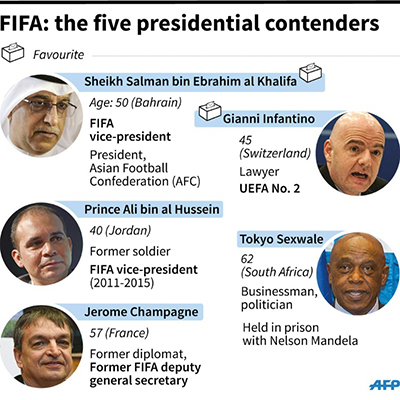fifa-2-web.jpg