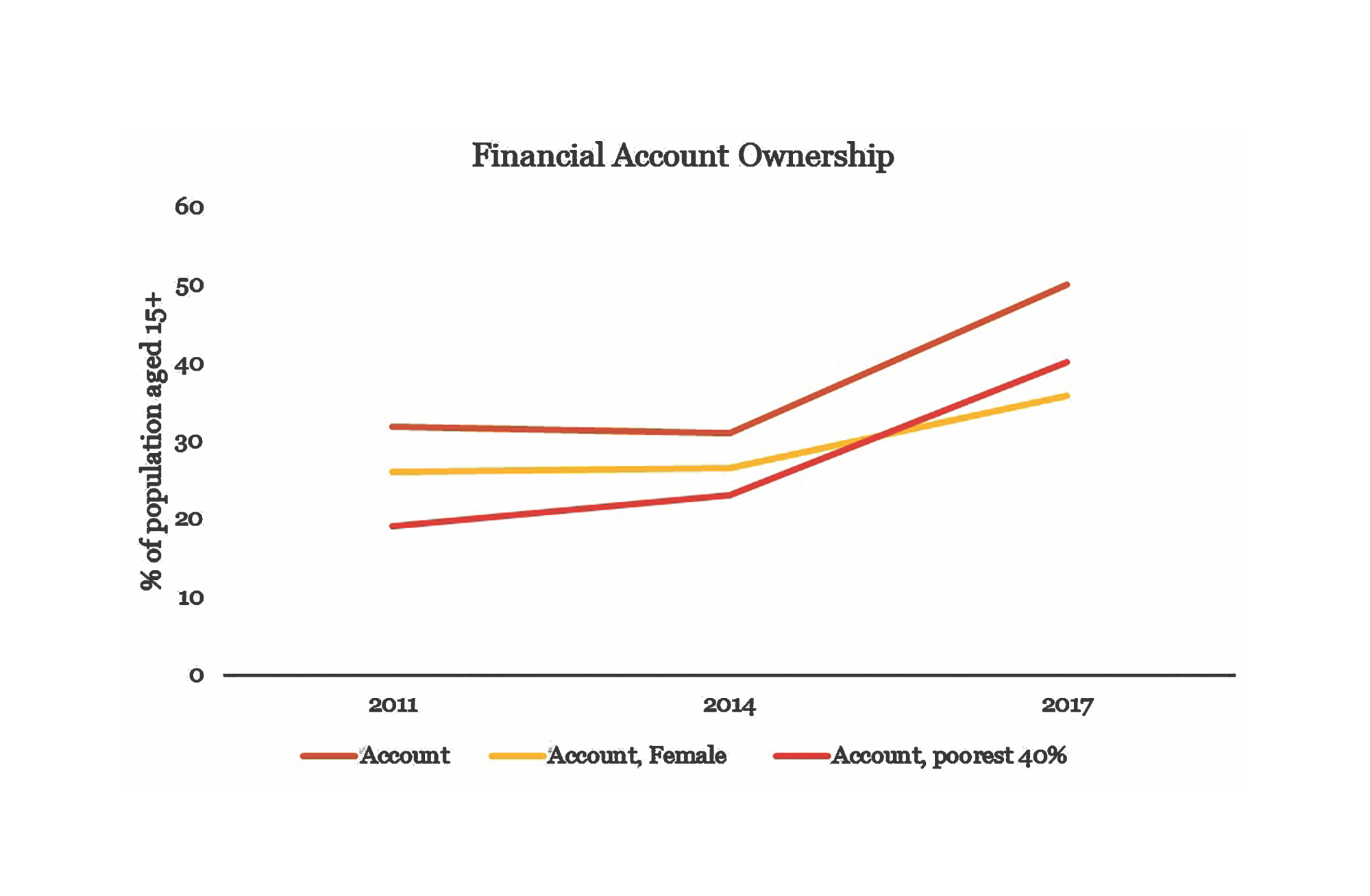 financial_inclusion_1.jpg