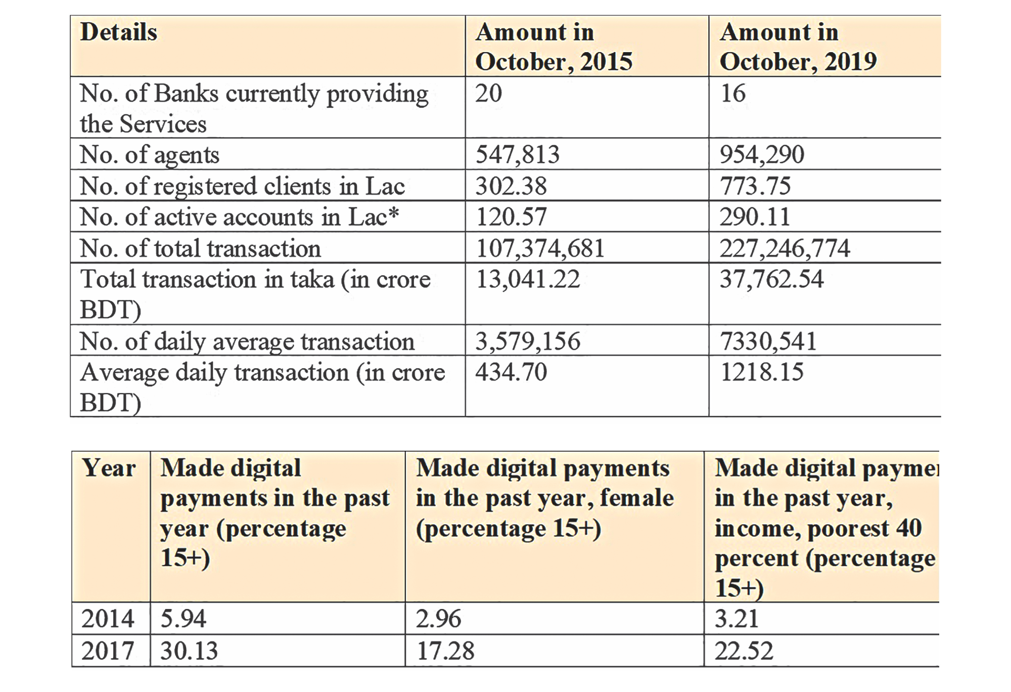 financial_inclusion_2.jpg