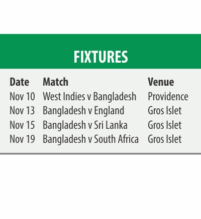 Bangladesh women's cricket team
