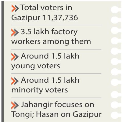 gazipur_swing_voters.jpg