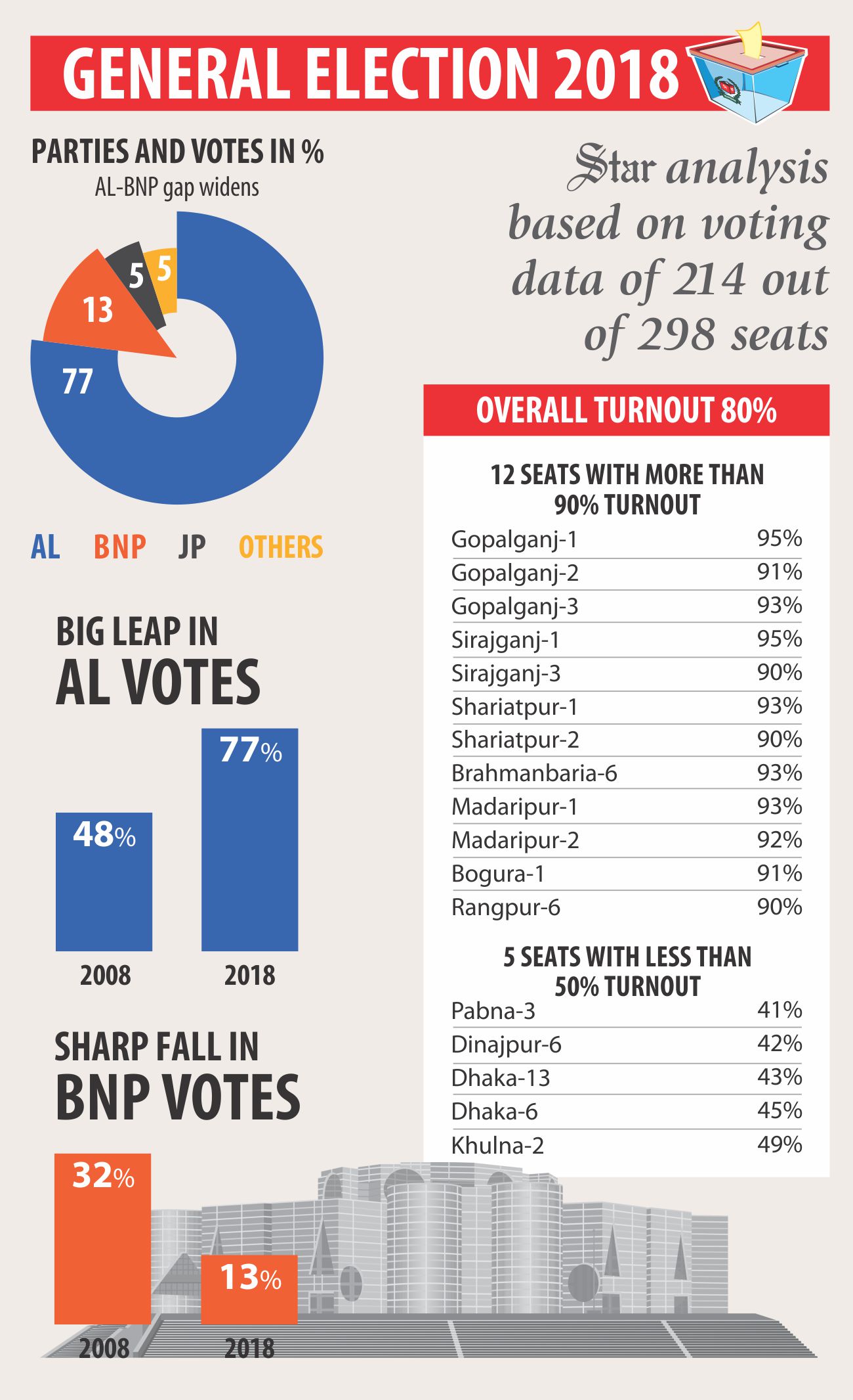 general_election_2018.jpg