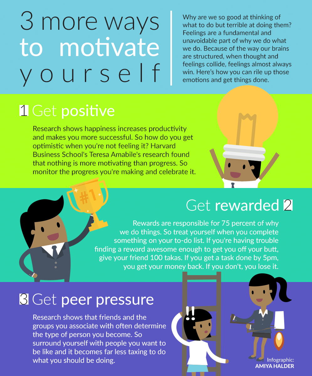 get_motivated_0.png