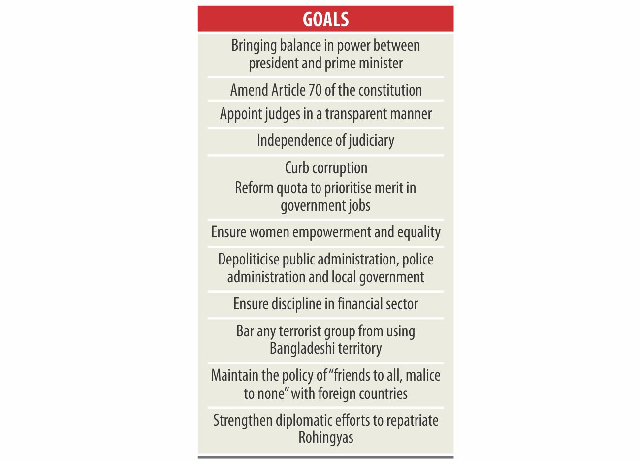 goal_demand.jpg