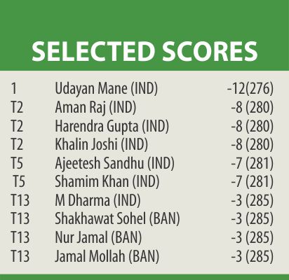 golf_scores_2.jpg