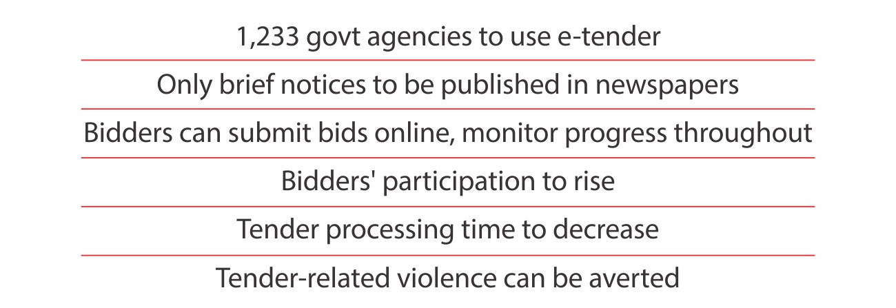 govt bid 1.jpg