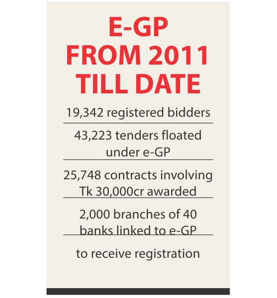 govt bid 2.jpg