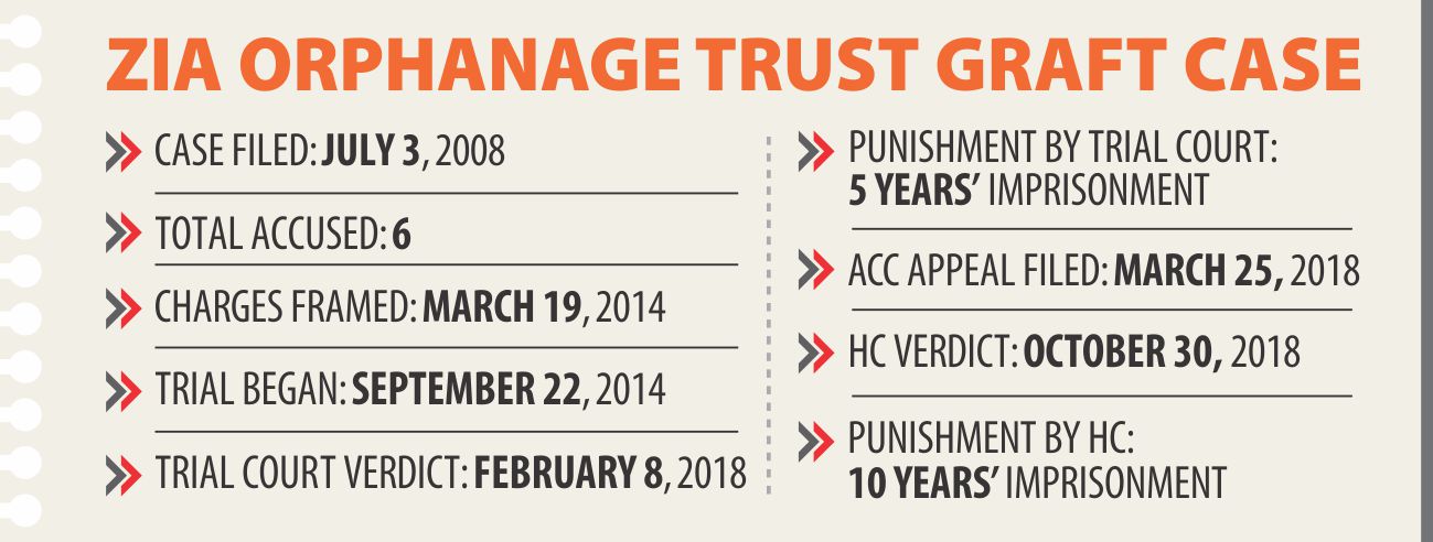 graft_case.jpg