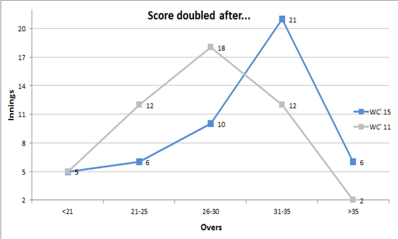 Graph-1-NS.jpg