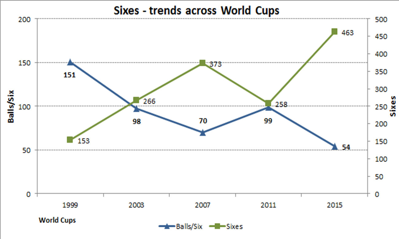 Graph-2-NS.jpg